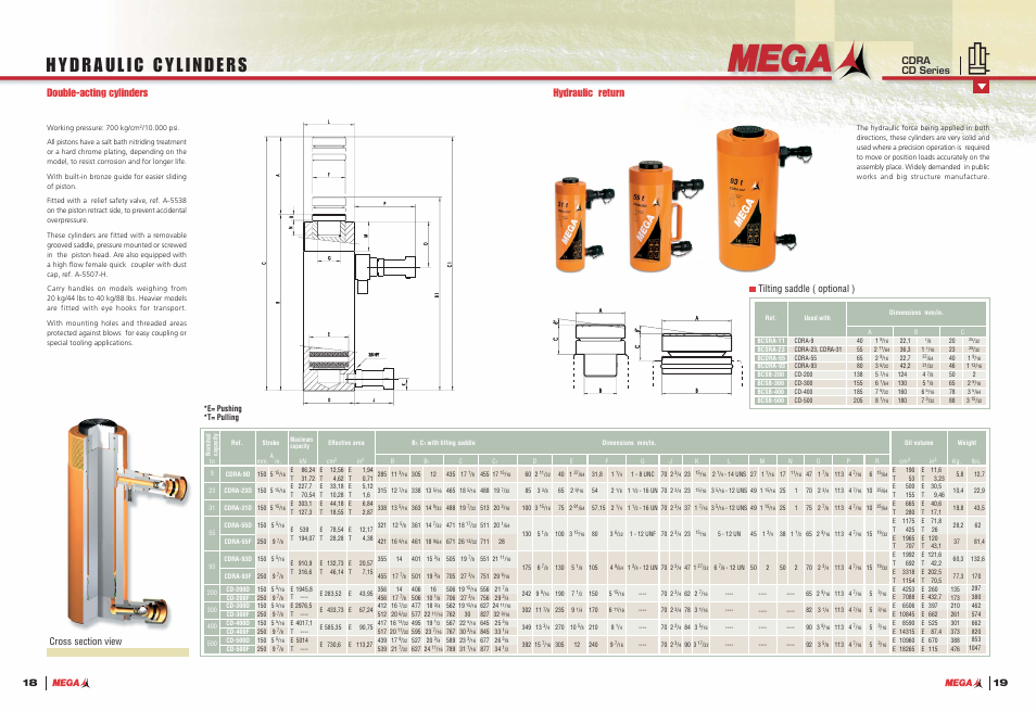 Double-acting cylinders, Hydraulic return, Cdra cd series | Tilting saddle ( optional ) | Mega System Tech A-5507-H User Manual | Page 11 / 22