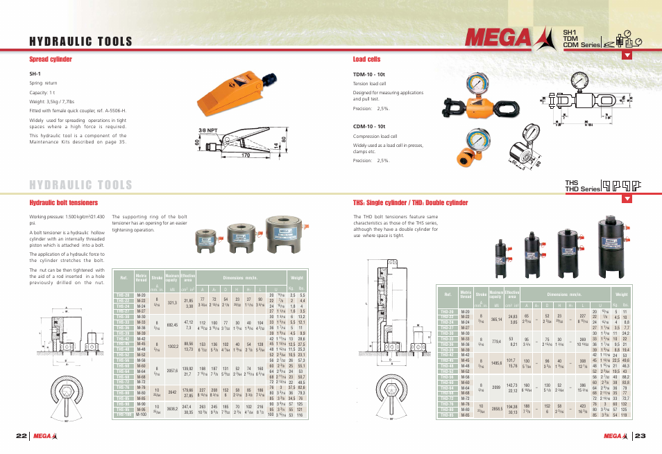 Load cells, Spread cylinder, Hydraulic bolt tensioners | Ths: single cylinder / thd: double cylinder, Sh1 tdm cdm series ths thd series | Mega System Tech A-5507-H User Manual | Page 13 / 22