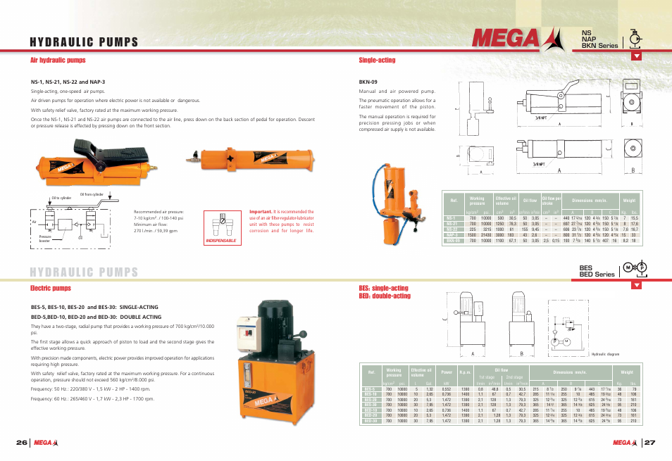 26 27 ns nap bkn series, Bes bed series | Mega System Tech A-5507-H User Manual | Page 15 / 22