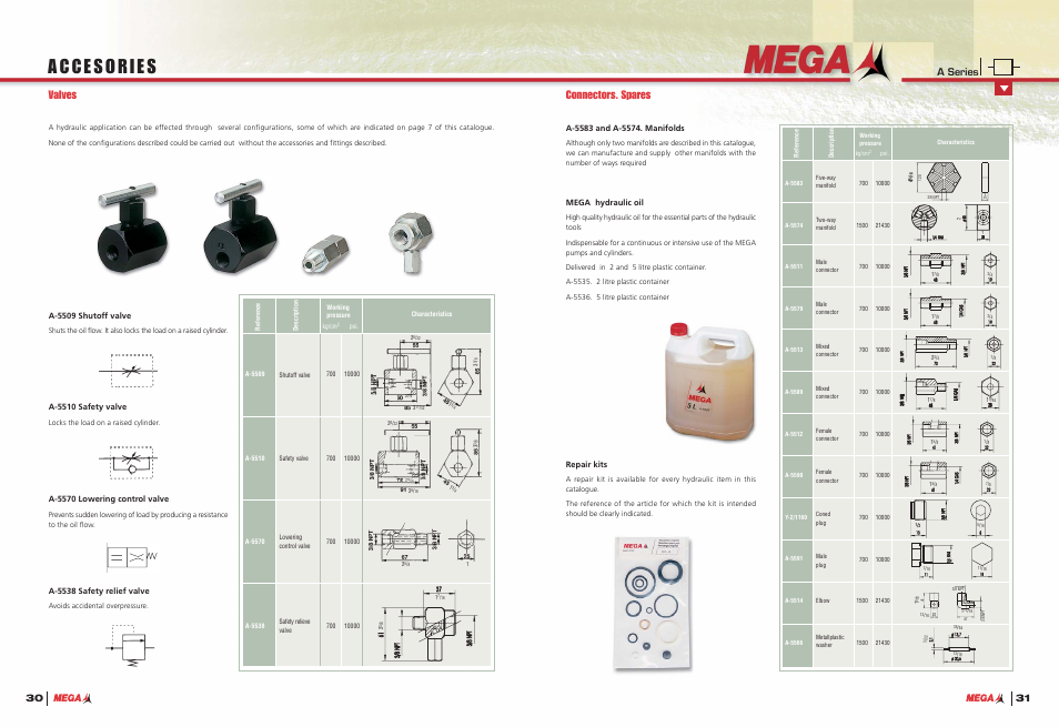 Valves, Connectors. spares, A series | Mega System Tech A-5507-H User Manual | Page 17 / 22
