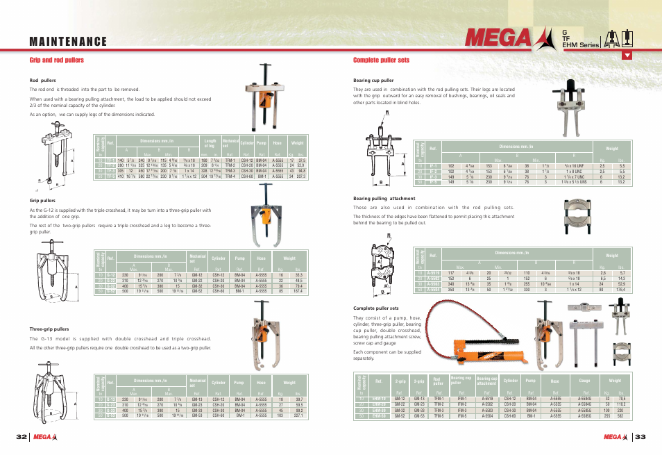Grip and rod pullers, Complete puller sets, G tf ehm series | Mega System Tech A-5507-H User Manual | Page 18 / 22