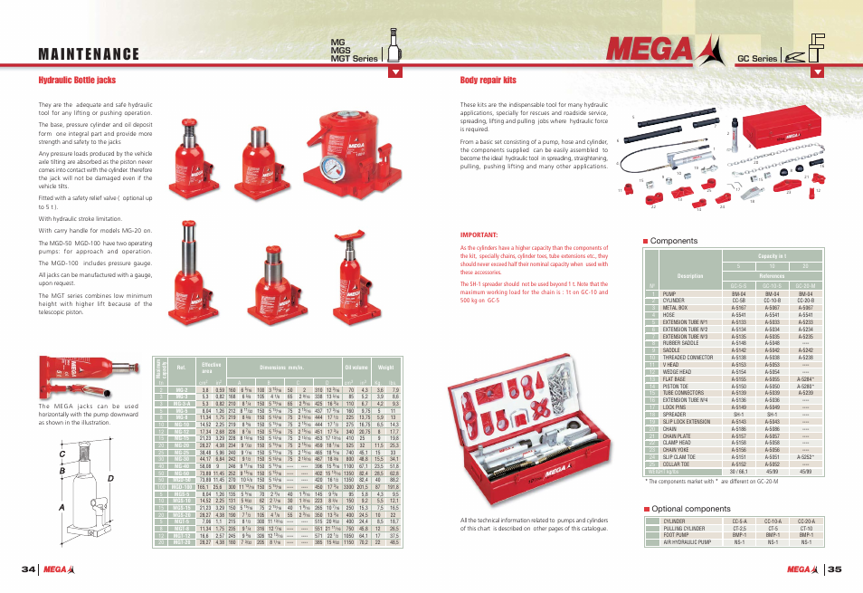 Hydraulic bottle jacks body repair kits, Mg mgs mgt series gc series, Optional components | Components | Mega System Tech A-5507-H User Manual | Page 19 / 22