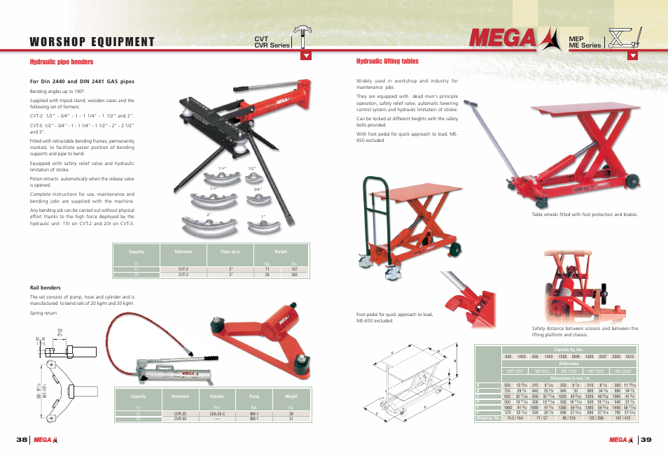 Hydraulic lifting tables, Hydraulic pipe benders | Mega System Tech A-5507-H User Manual | Page 21 / 22