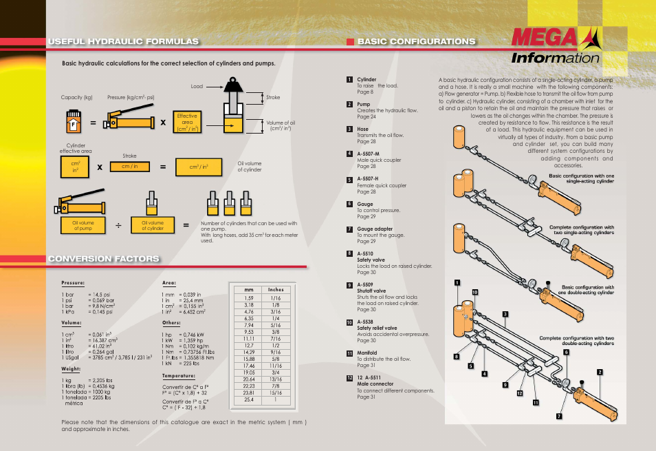 Mega System Tech A-5507-H User Manual | Page 5 / 22