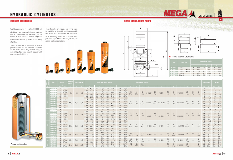 Mounting applications, Single-acting, spring return, Csra series | Tilting saddle ( optional ) | Mega System Tech A-5507-H User Manual | Page 6 / 22