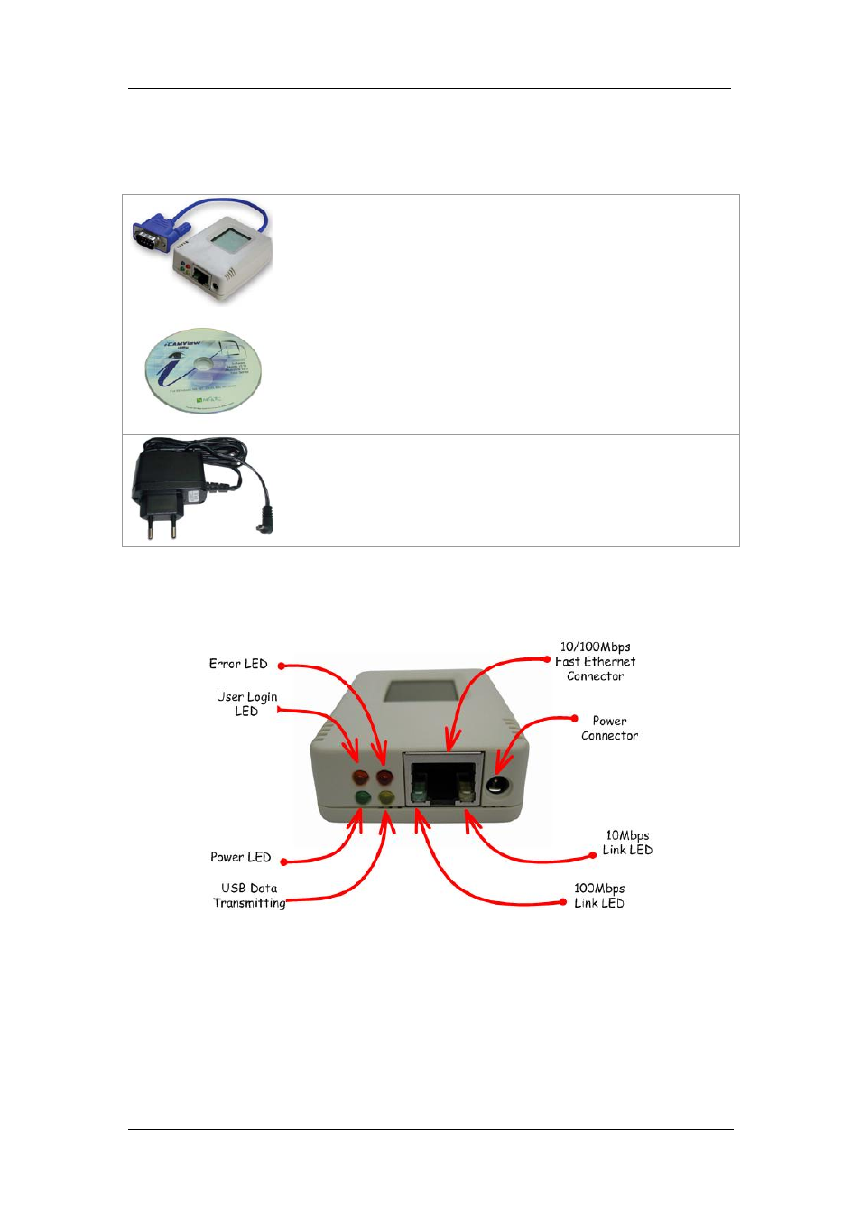 Mega System Tech RS485 User Manual | Page 5 / 29