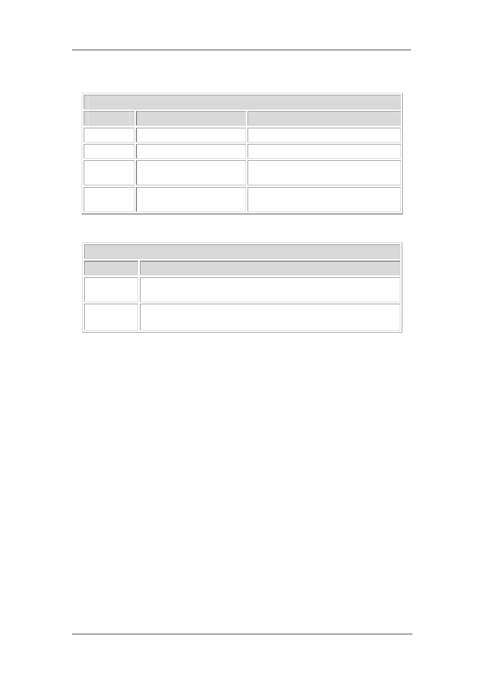 Mega System Tech RS485 User Manual | Page 7 / 29