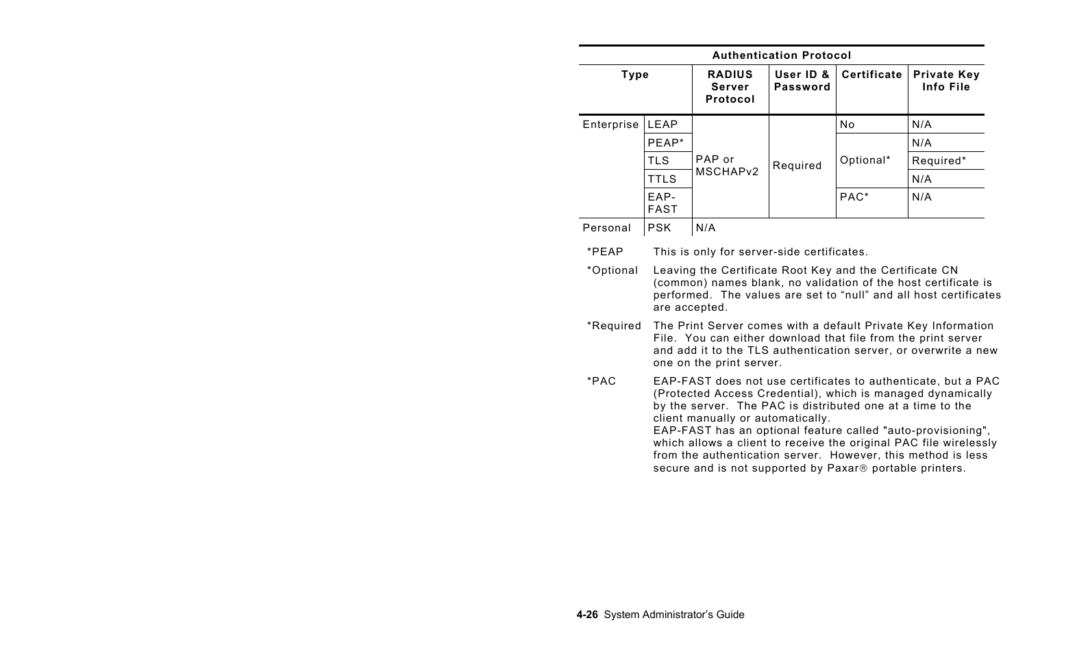 Monarch Instrument 9460 User Manual | Page 60 / 104