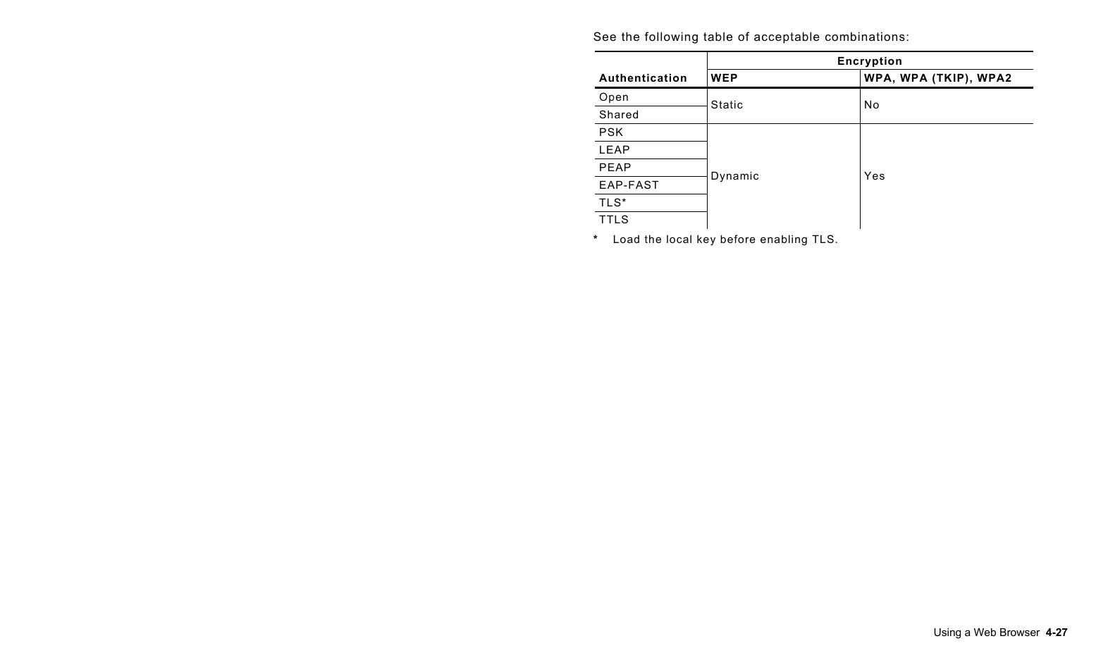 Monarch Instrument 9460 User Manual | Page 61 / 104