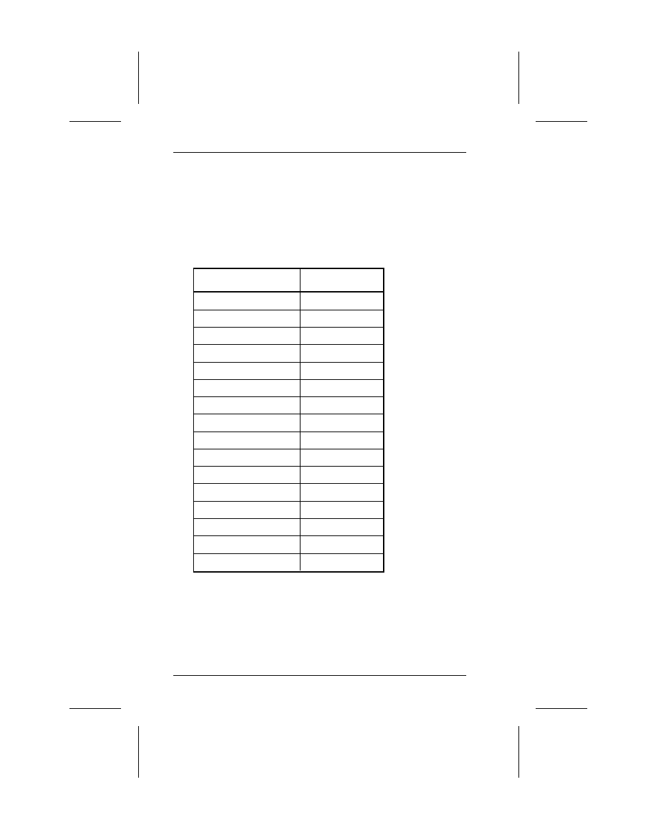 Permanent formats | Monarch Instrument 9402 User Manual | Page 106 / 124