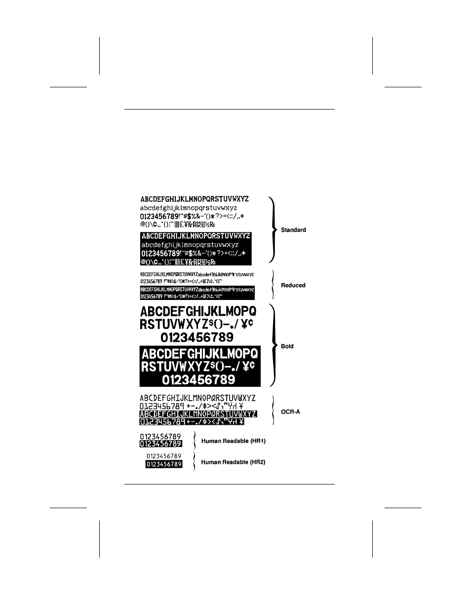 Printable characters | Monarch Instrument 9400 Series User Manual | Page 128 / 156