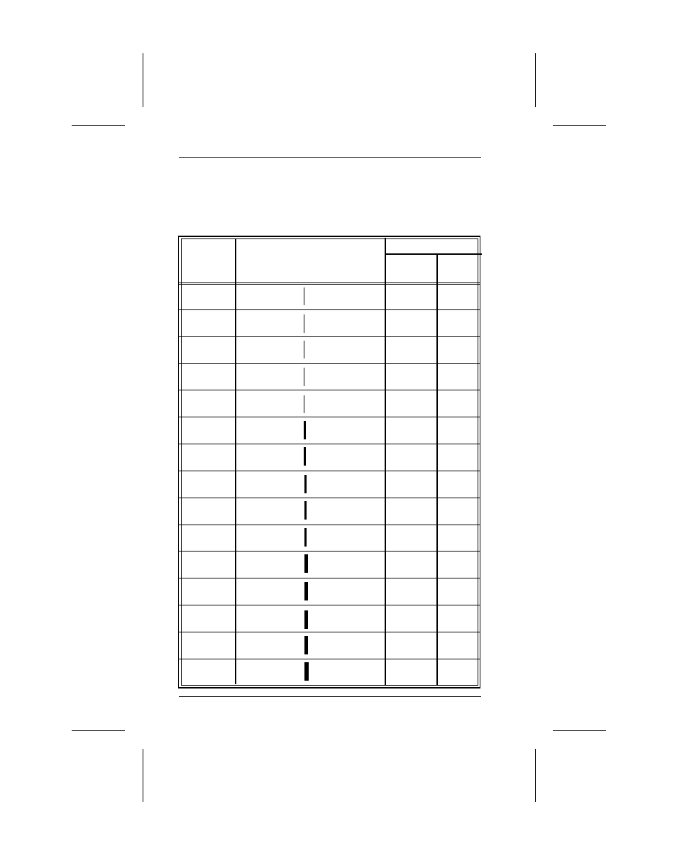 Vertical line widths | Monarch Instrument 9400 Series User Manual | Page 136 / 156