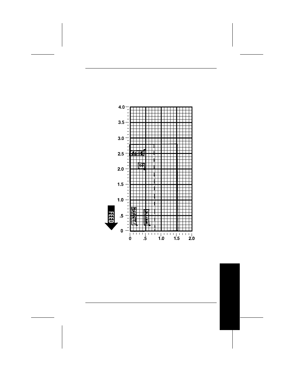 Monarch Instrument 9400 Series User Manual | Page 79 / 156
