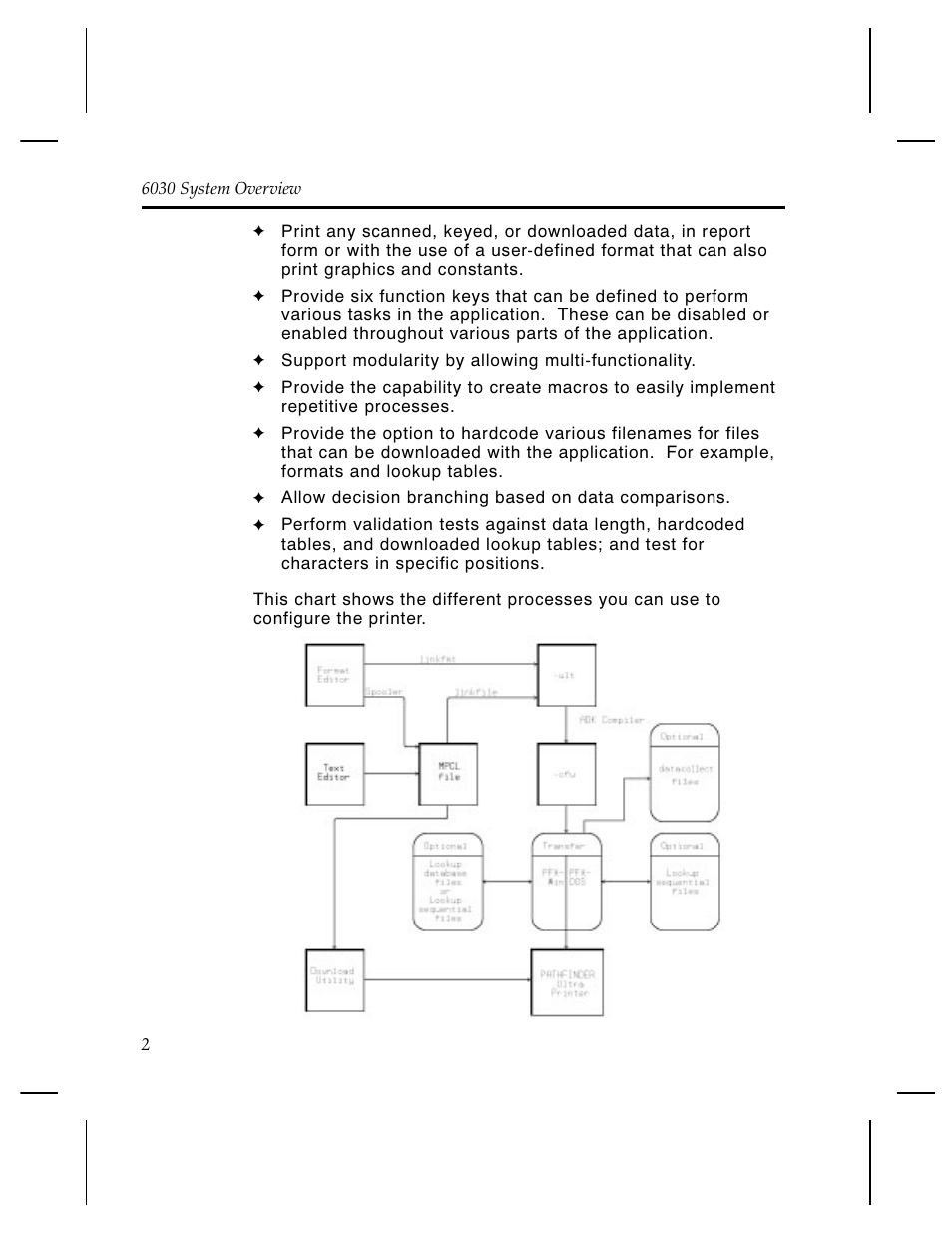Monarch Instrument PATHFINDER Ultra 6030TM User Manual | Page 4 / 12