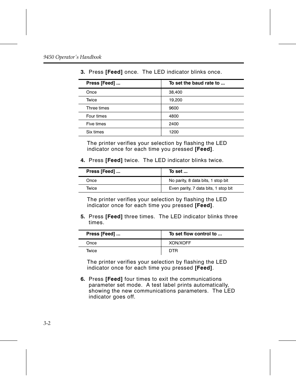 Monarch Instrument Paxar 9450 User Manual | Page 26 / 52