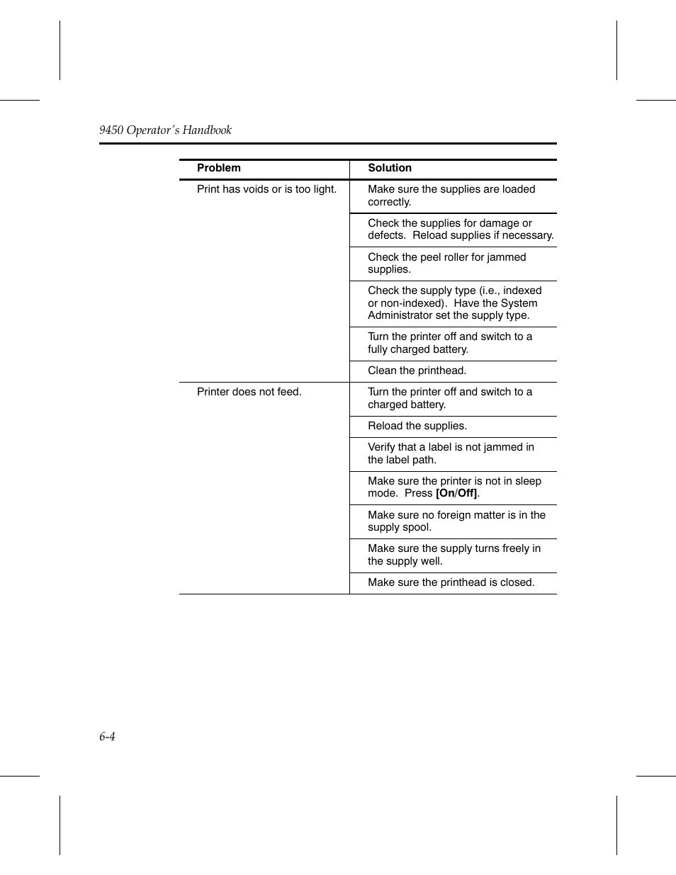 Monarch Instrument Paxar 9450 User Manual | Page 40 / 52