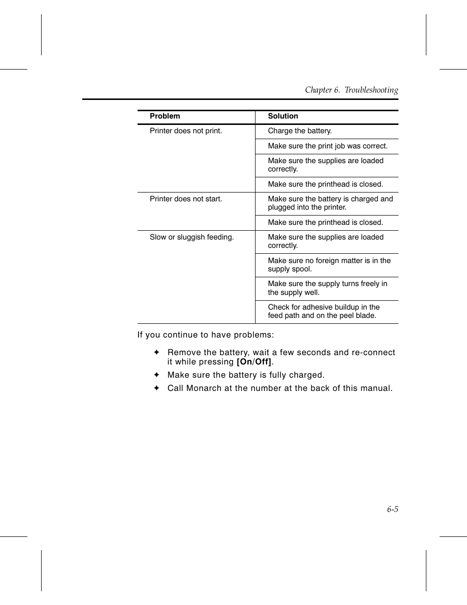 Monarch Instrument Paxar 9450 User Manual | Page 41 / 52