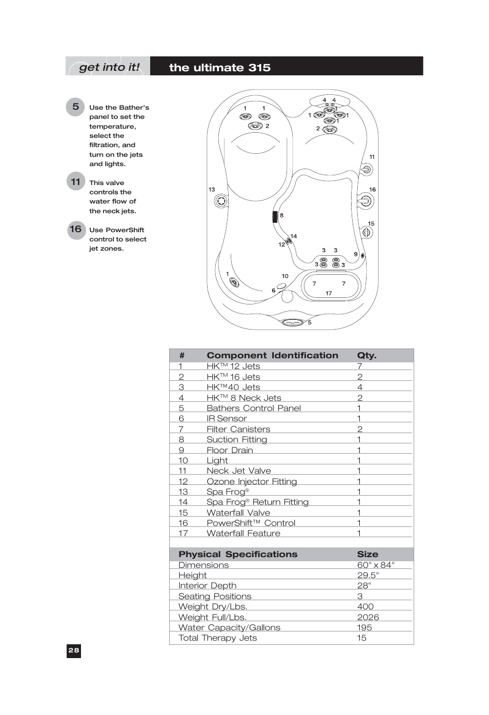 Get into it, The ultimate 315 | Marquis Everyday Hot Tub User Manual | Page 28 / 29