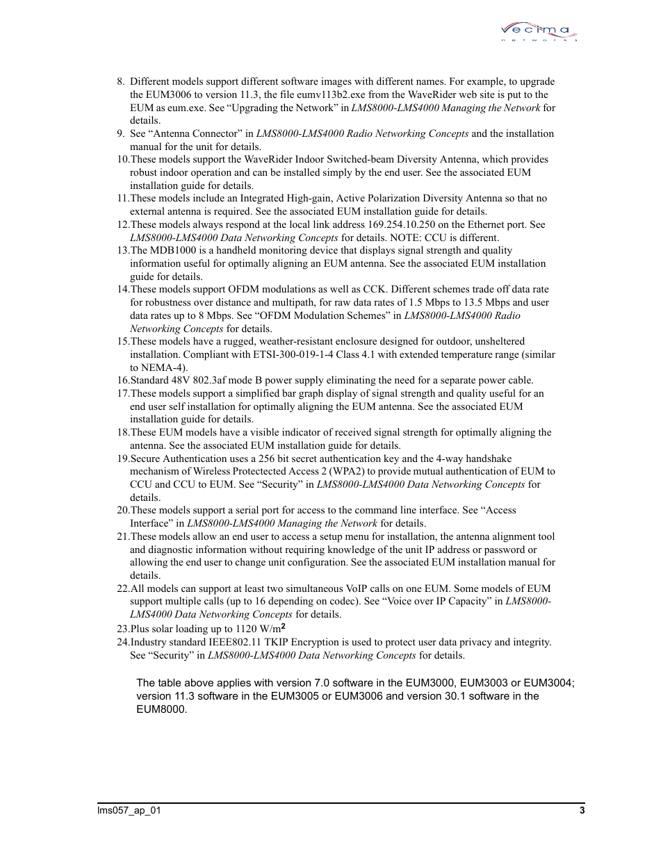 Matrix Hairstyles SUPPORT MATRIX LMS8000 User Manual | Page 3 / 10