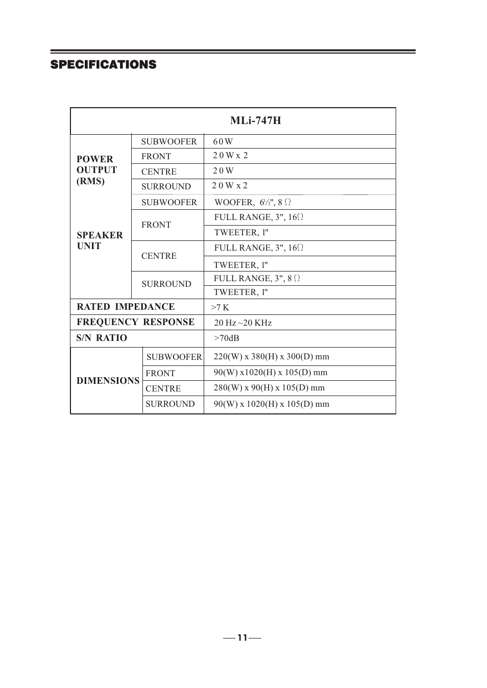 Т³гж 11, Specifications, Mli-747h | MidiLand 747H User Manual | Page 11 / 11