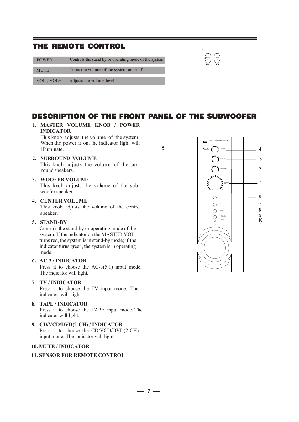 Т³гж 7, The remote control | MidiLand 747H User Manual | Page 7 / 11