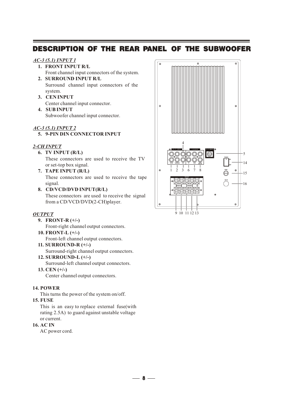 Т³гж 8, Description of the rear panel of the subwoofer | MidiLand 747H User Manual | Page 8 / 11