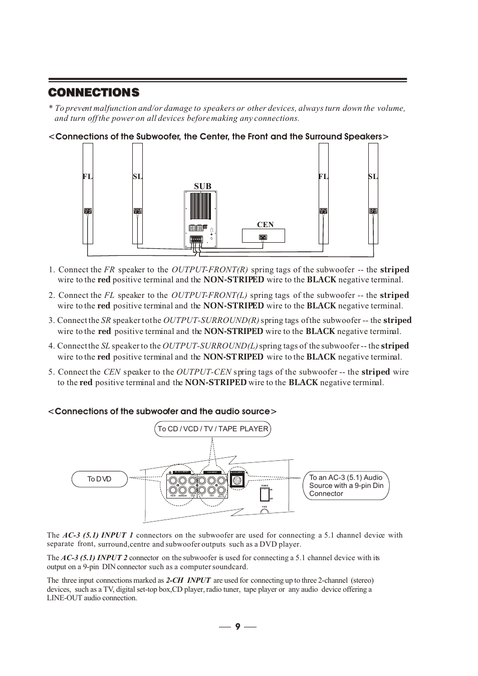 Т³гж 9, Connections | MidiLand 747H User Manual | Page 9 / 11