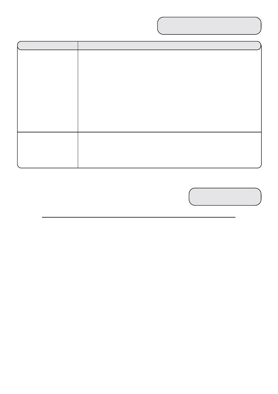 Troubleshooting, Warranty | MidiLand 7100M User Manual | Page 9 / 10