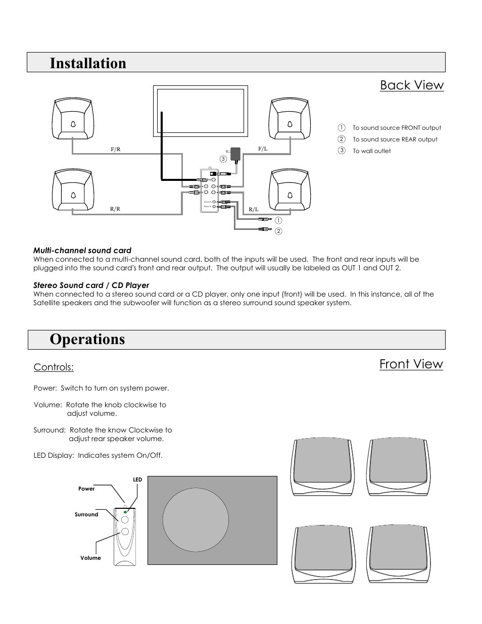 Installation, Operations, Back view | Front view, Controls | MidiLand MLI-452 User Manual | Page 3 / 5