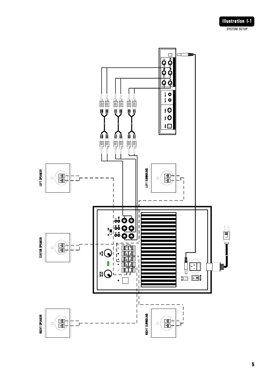 MidiLand 8200 User Manual | Page 5 / 11