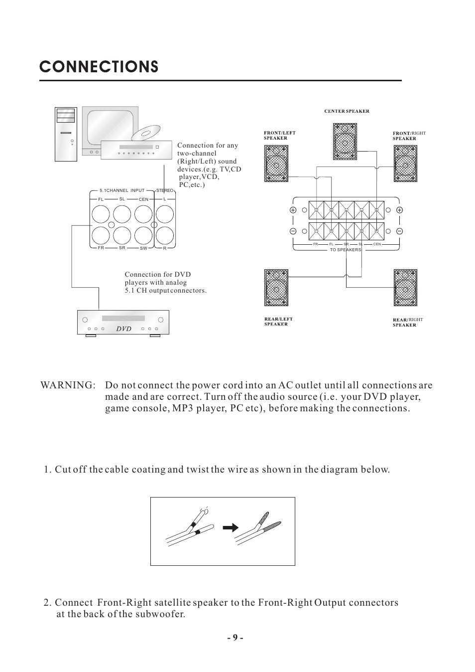 MidiLand MLi 750 User Manual | Page 9 / 13