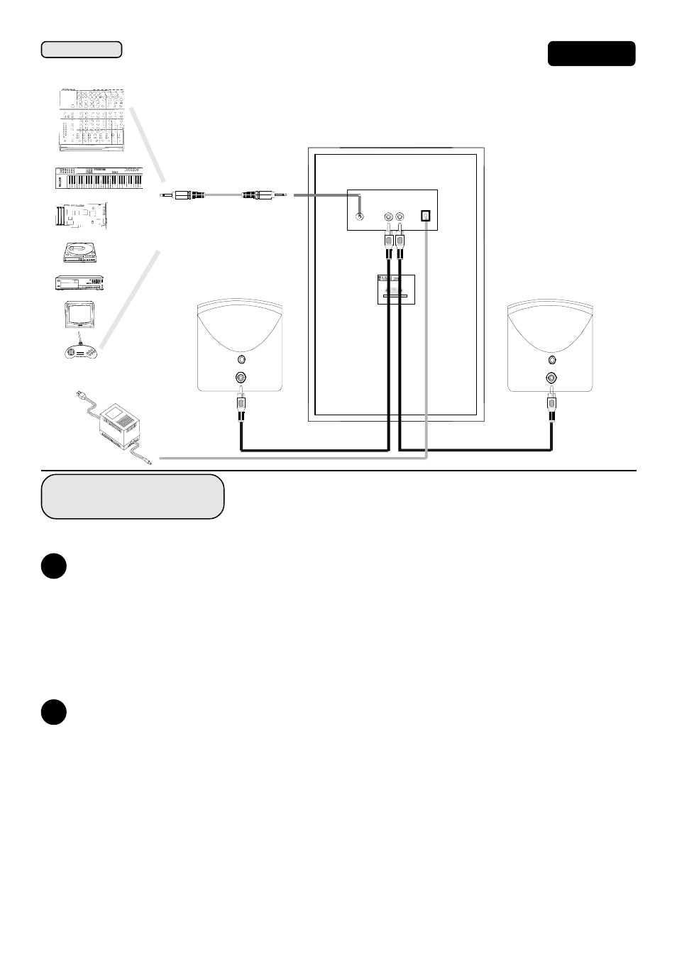 How to use | MidiLand S4 3050M User Manual | Page 5 / 7