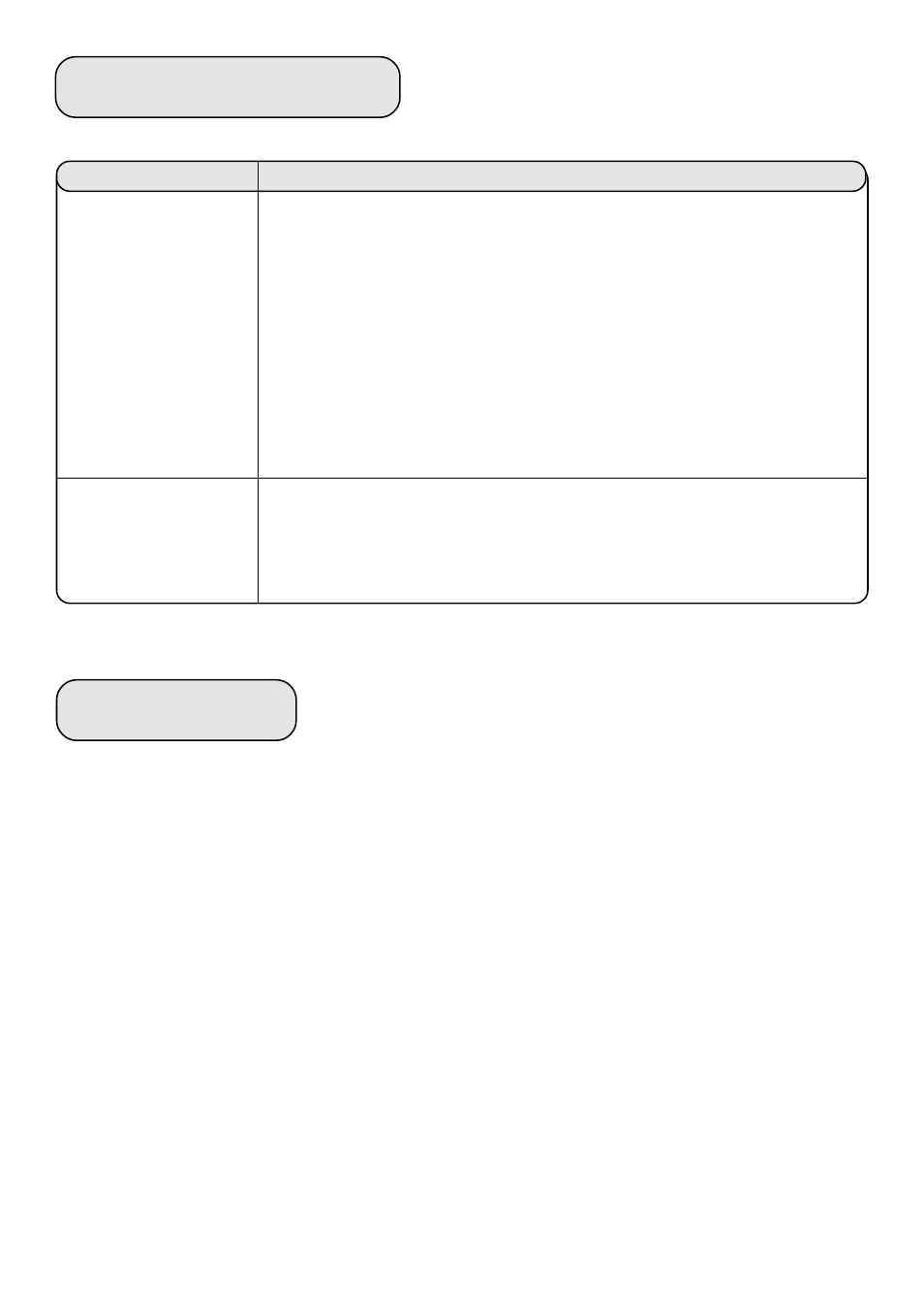Troubleshooting warranty | MidiLand S4 3050M User Manual | Page 6 / 7