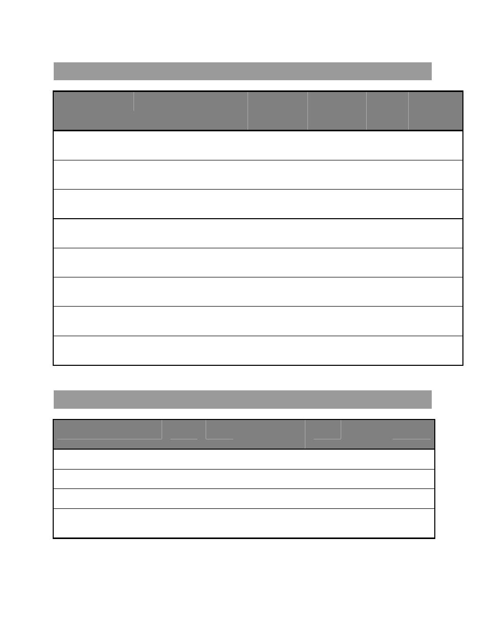 Number of persons served | Meco Electric Water Cooler User Manual | Page 5 / 6