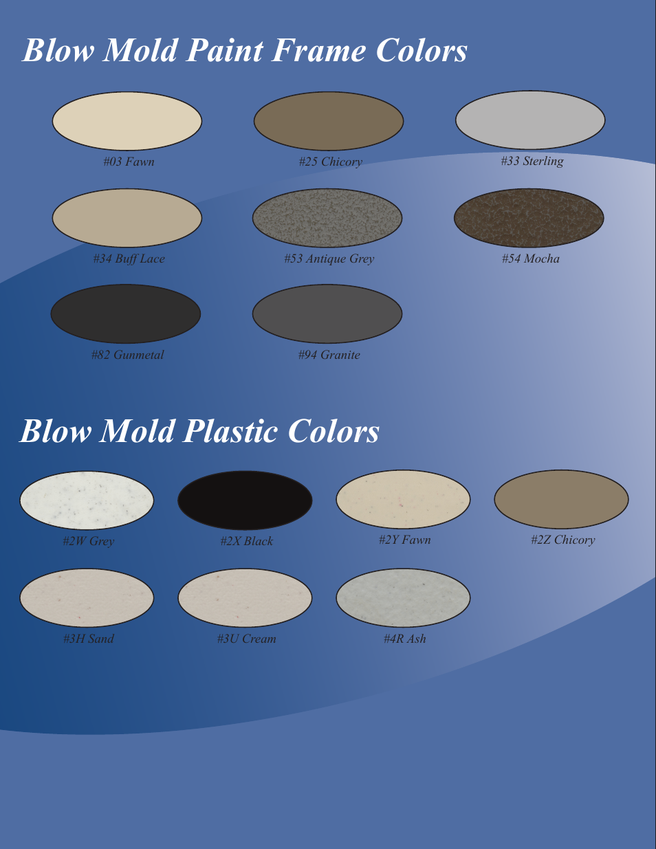 Blow mold paint frame colors, Blow mold plastic colors | Meco Sudden Comfort E48 User Manual | Page 22 / 23