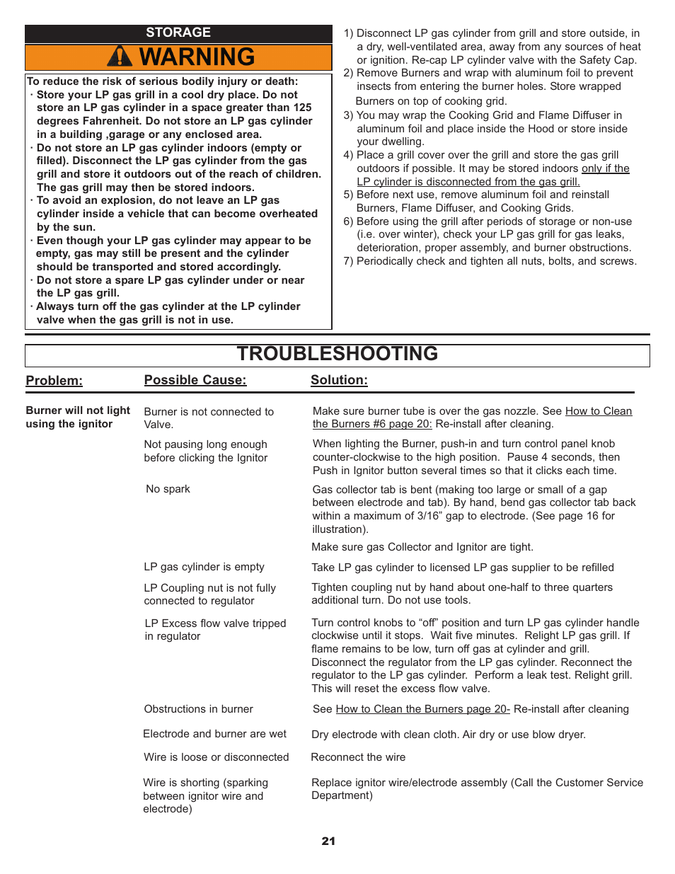 Troubleshooting | Meco AUSSIE 7900 User Manual | Page 21 / 24