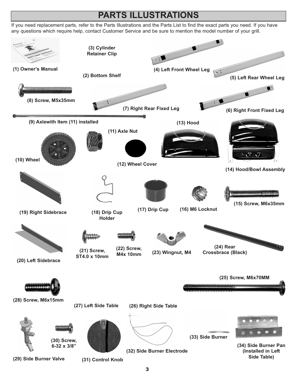 Parts illustrations | Meco AUSSIE 7900 User Manual | Page 3 / 24