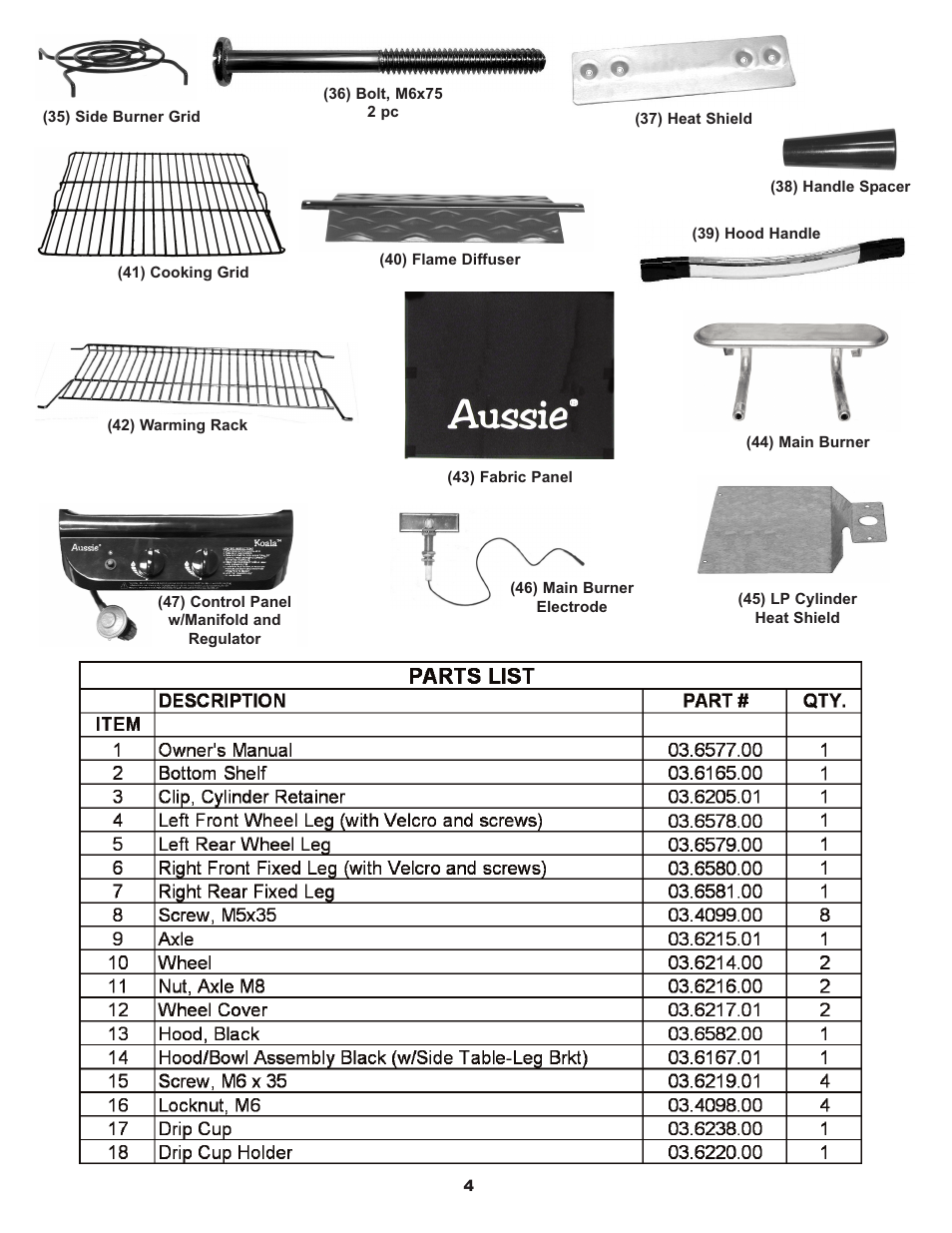 Meco AUSSIE 7900 User Manual | Page 4 / 24