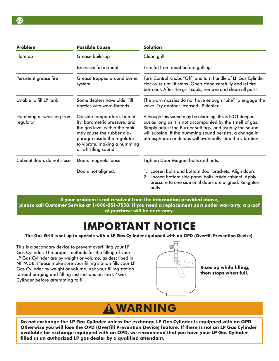 Important notice, Warning | Meco Assie Vantage LP 67c3c8kk81 User Manual | Page 32 / 36
