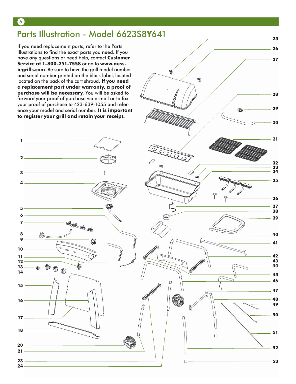 Meco 6623S8E641 User Manual | Page 6 / 40