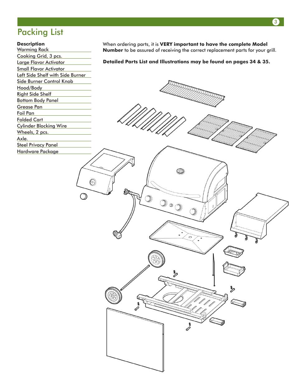 Packing list | Meco 67A4T09K21 User Manual | Page 3 / 36