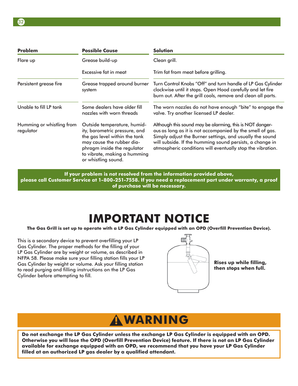 Important notice, Warning | Meco 67A4T09K21 User Manual | Page 32 / 36