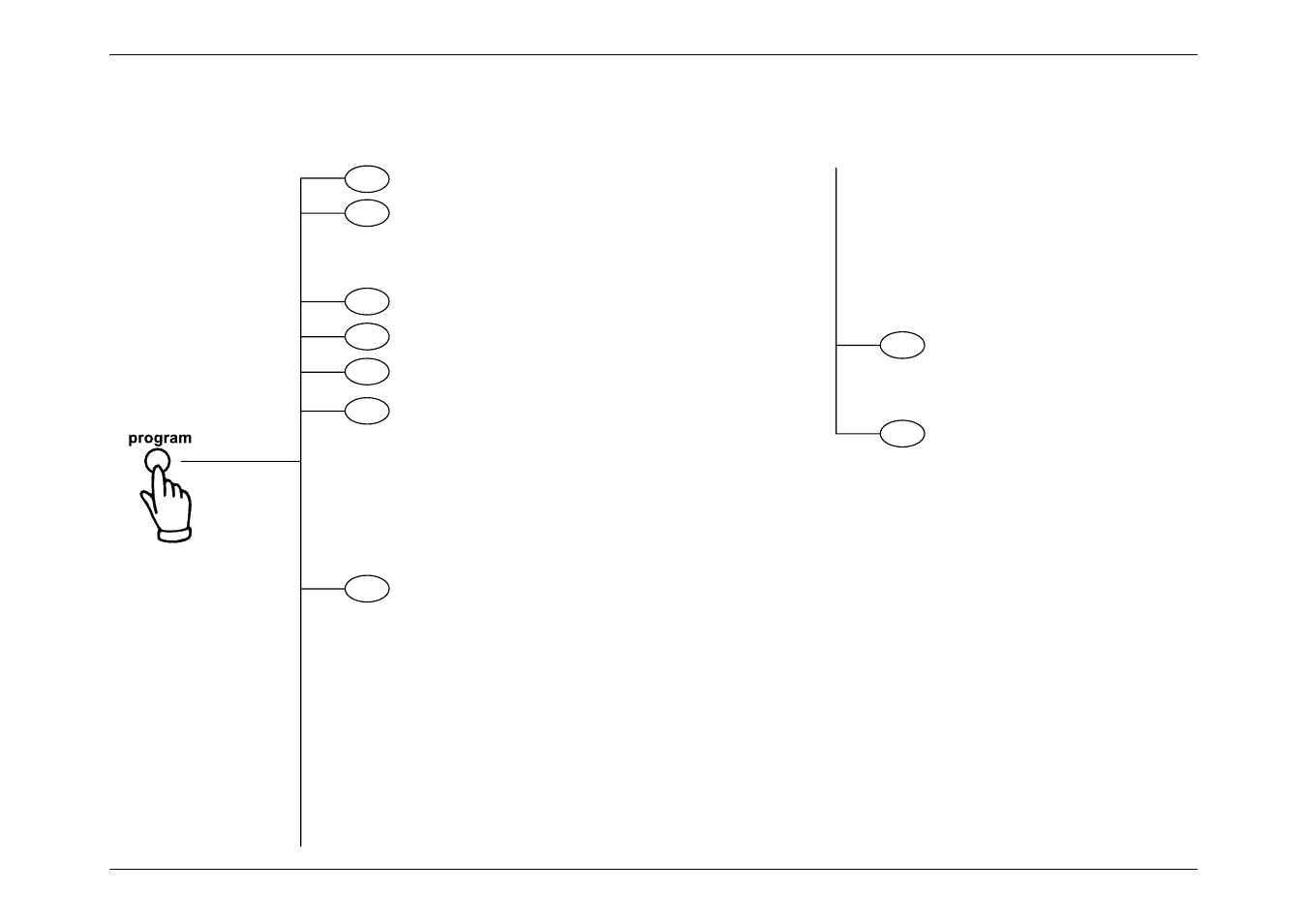 Program key | Muratec M860 User Manual | Page 15 / 91