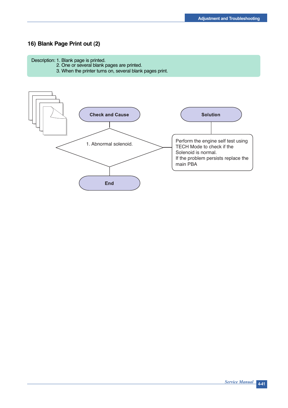16) blank page print out (2) | Muratec DIGITAL LASER F-114 User Manual | Page 101 / 162