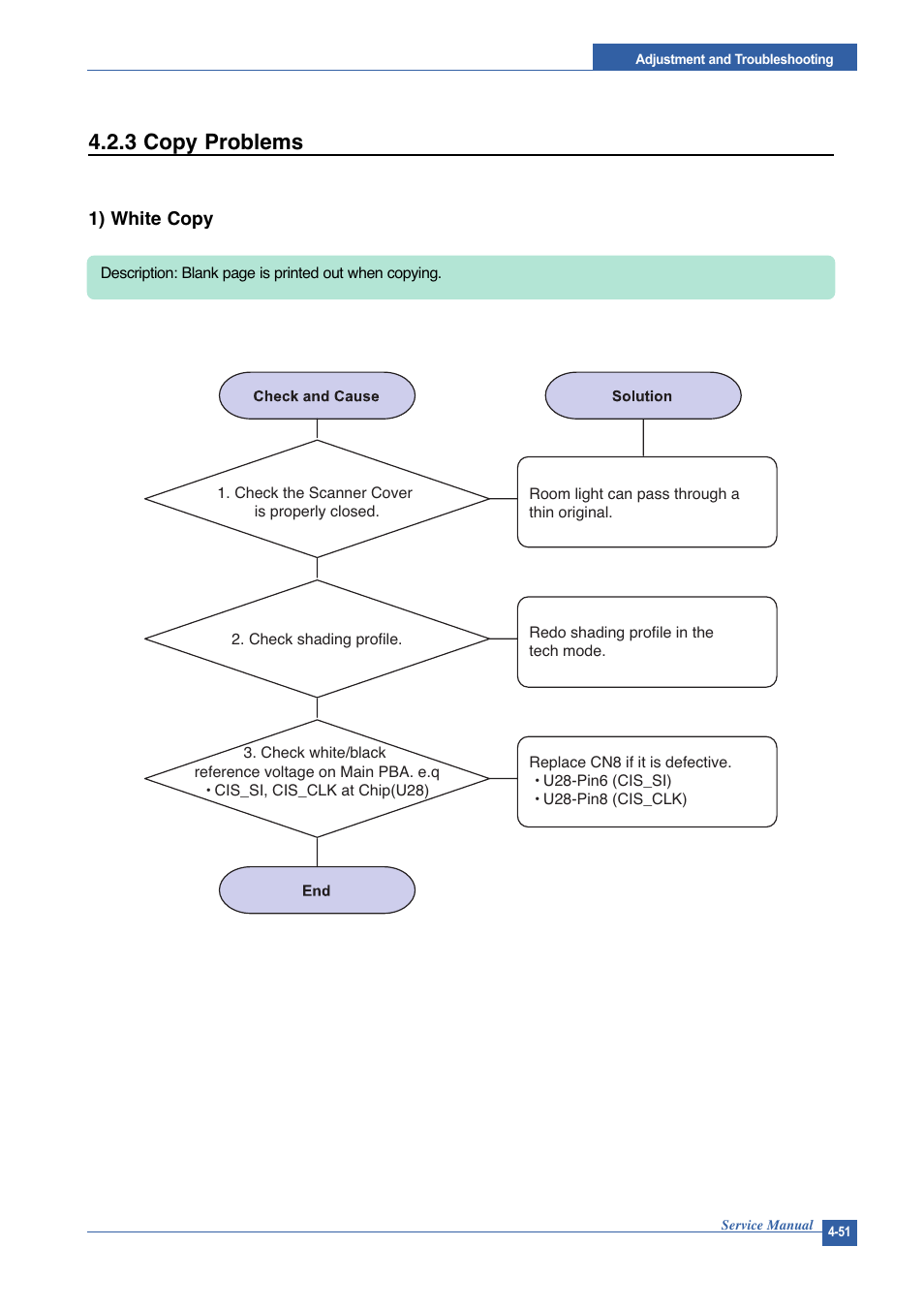 3 copy problems | Muratec DIGITAL LASER F-114 User Manual | Page 111 / 162