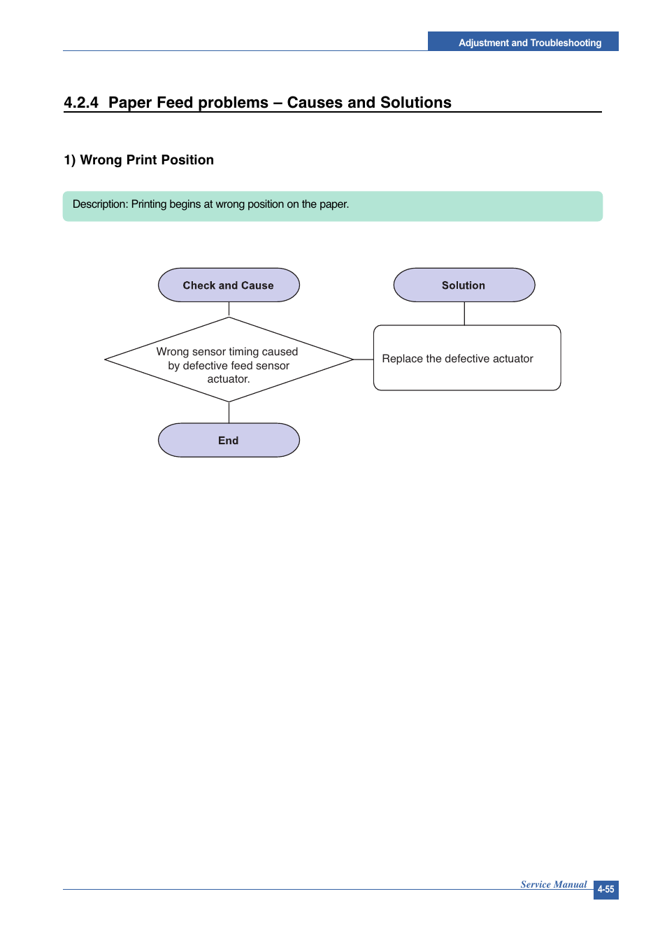 4 paper feed problems – causes and solutions | Muratec DIGITAL LASER F-114 User Manual | Page 115 / 162