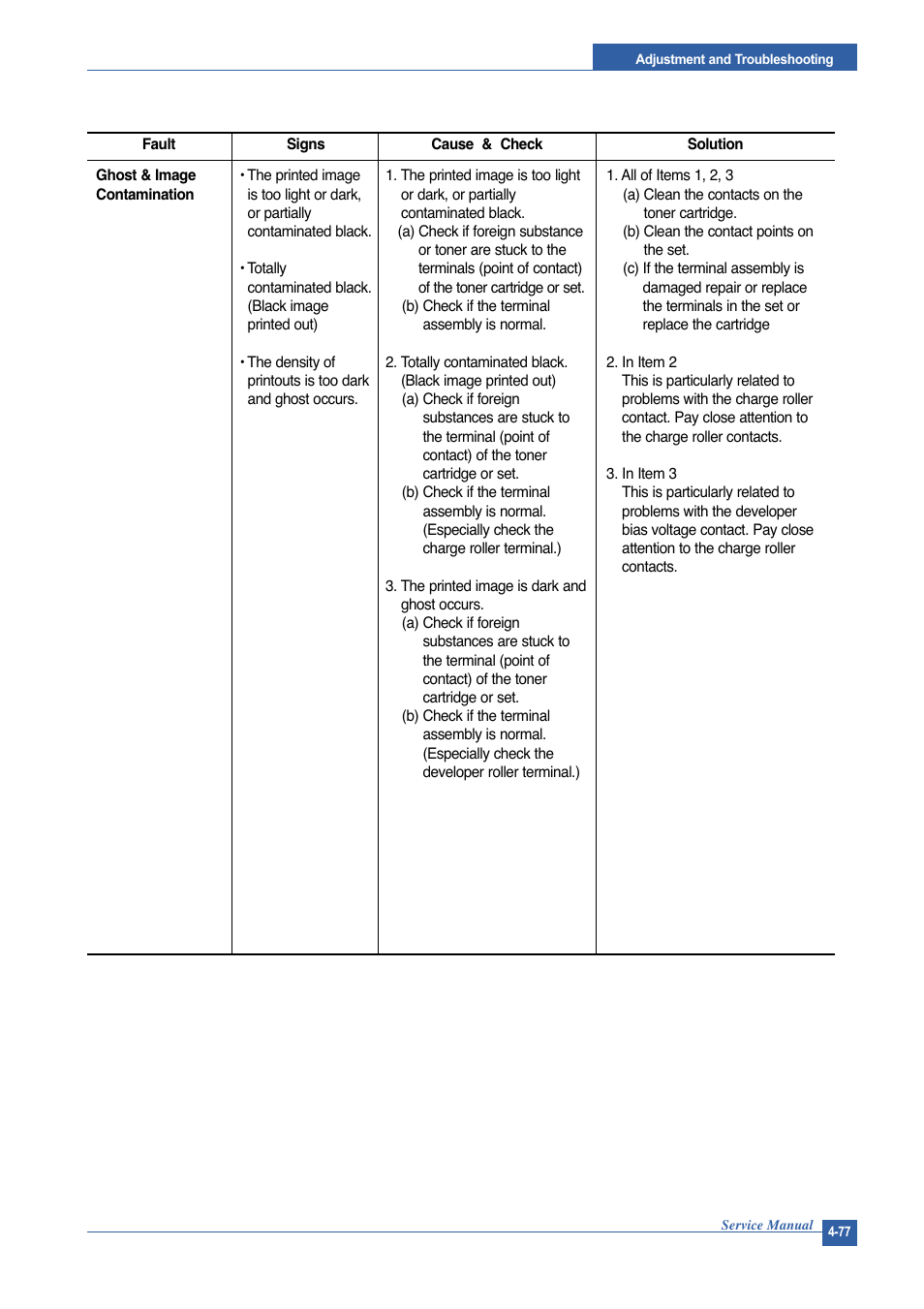 Muratec DIGITAL LASER F-114 User Manual | Page 137 / 162
