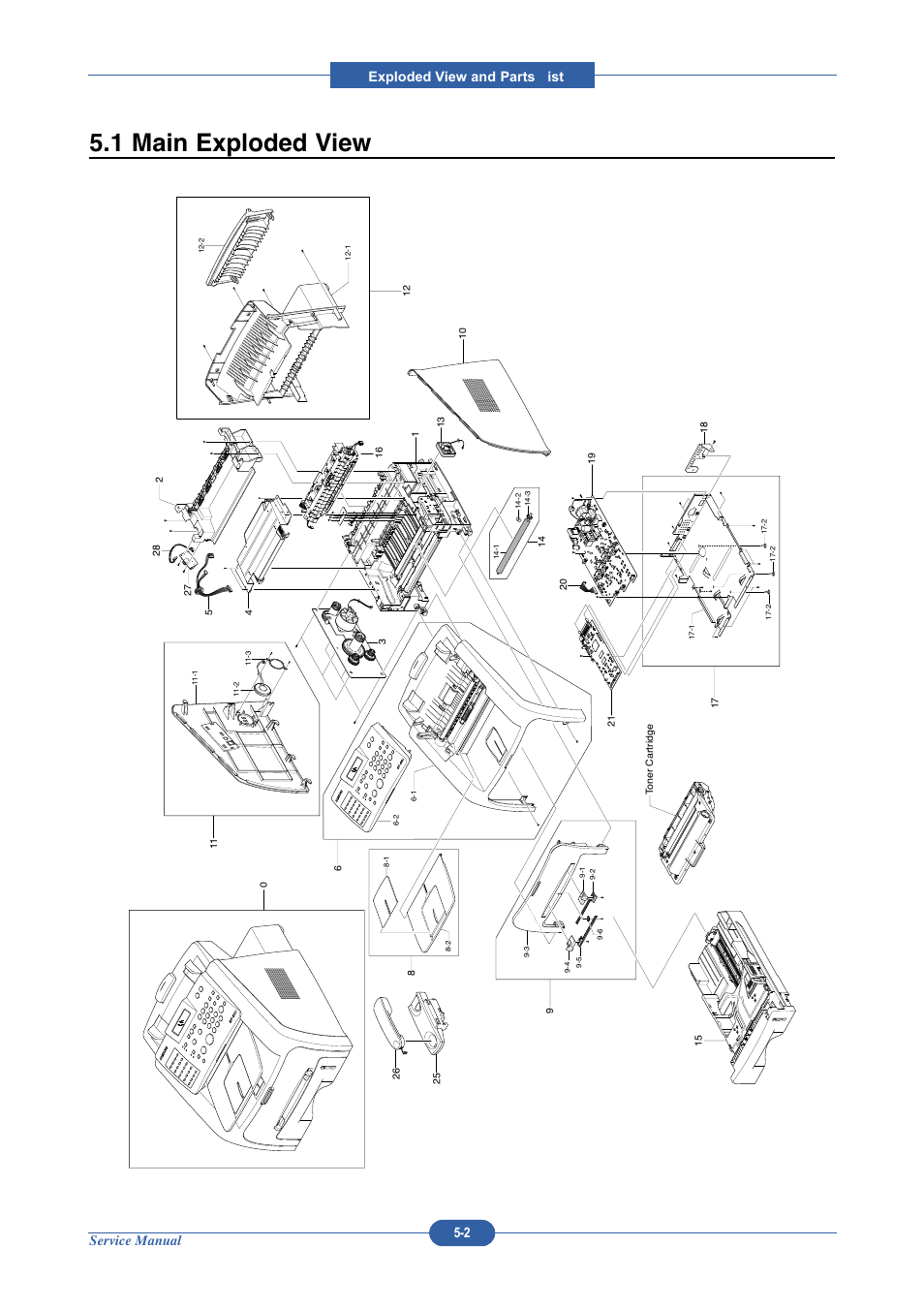 1 main exploded view, Service manual exploded view and parts list 5-2 | Muratec DIGITAL LASER F-114 User Manual | Page 144 / 162