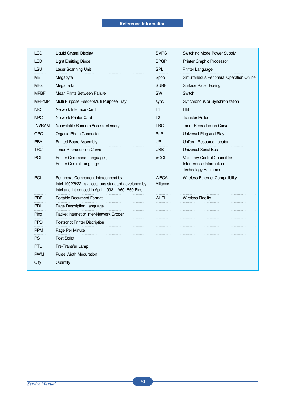Muratec DIGITAL LASER F-114 User Manual | Page 157 / 162