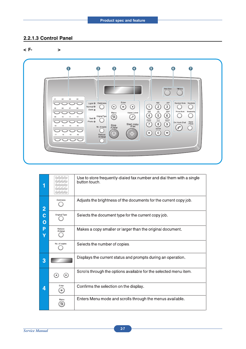 3 control panel | Muratec DIGITAL LASER F-114 User Manual | Page 19 / 162